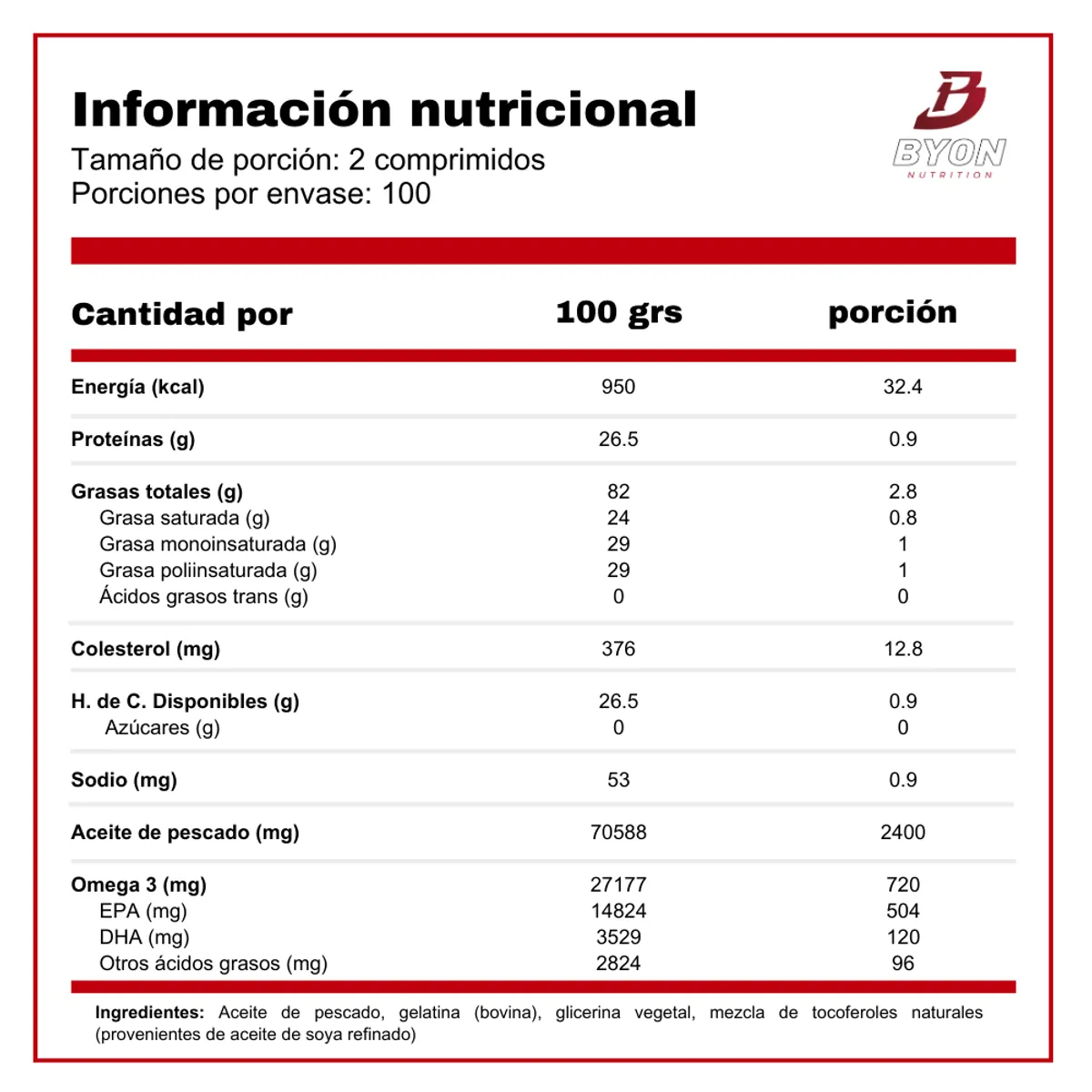 SUNDOWN - Omega 3 Extra Fish Oil 1200 mg 200 softgels