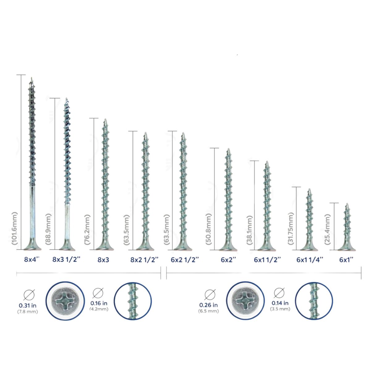 GENERICO - Tornillo para Madera Volcanita Rosca Gruesa Crs 6x2 100und