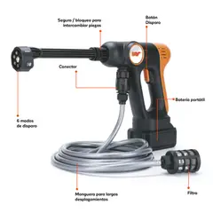 CWAGEN - Hidrolavadora Portátil Inalámbrica Potente a Batería