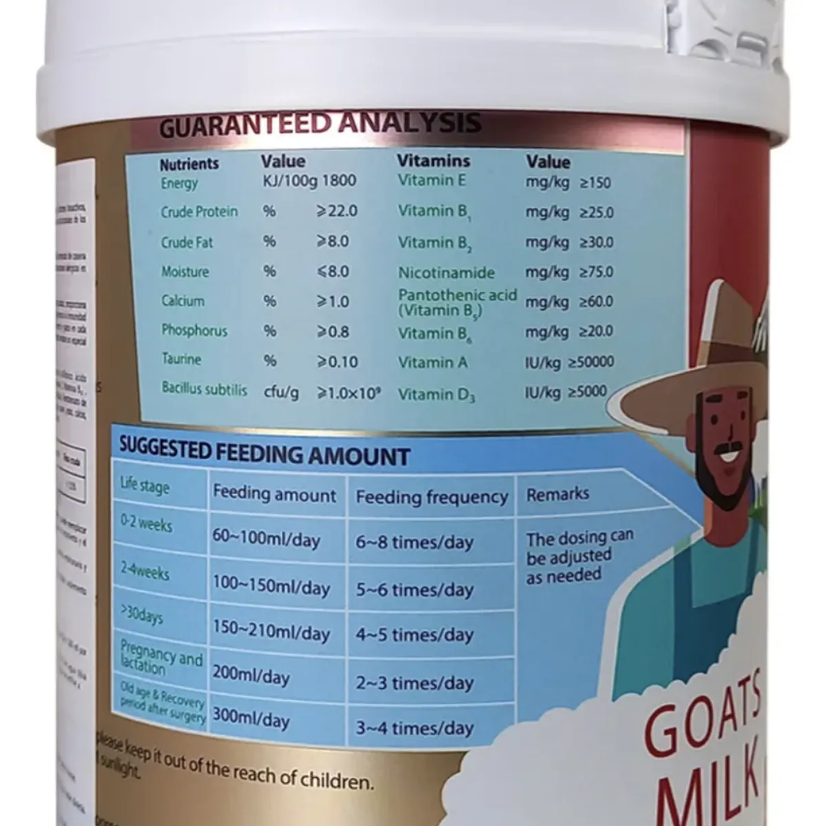 BIOLINE - Bioline Leche De Cabra Para Mascotas Perros Gatos 200g Blanco