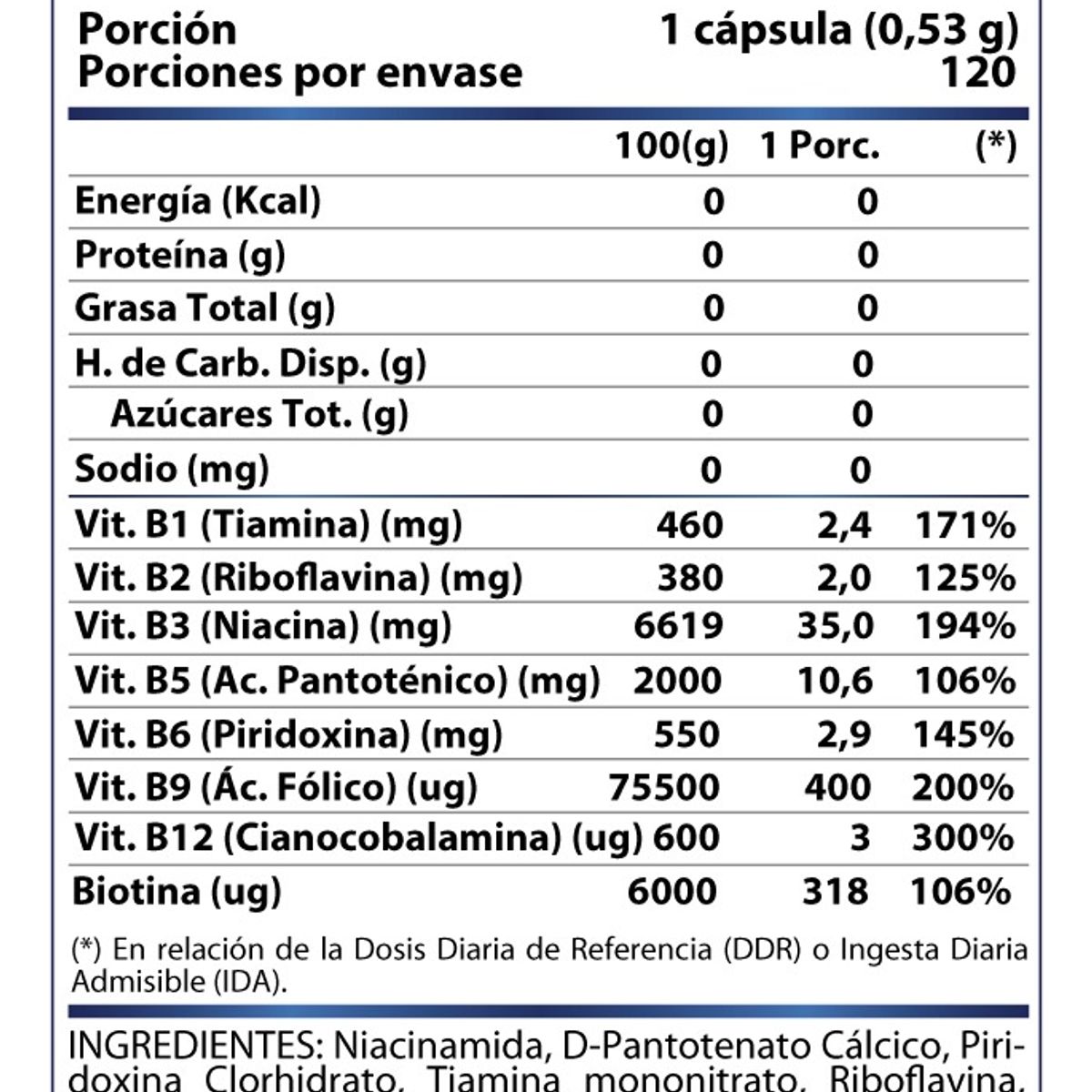 WINKLER NUTRITION - Complejo B B1-b2-b3-b5-b6-b7(biotina)-b9-b12 120caps 4 Meses