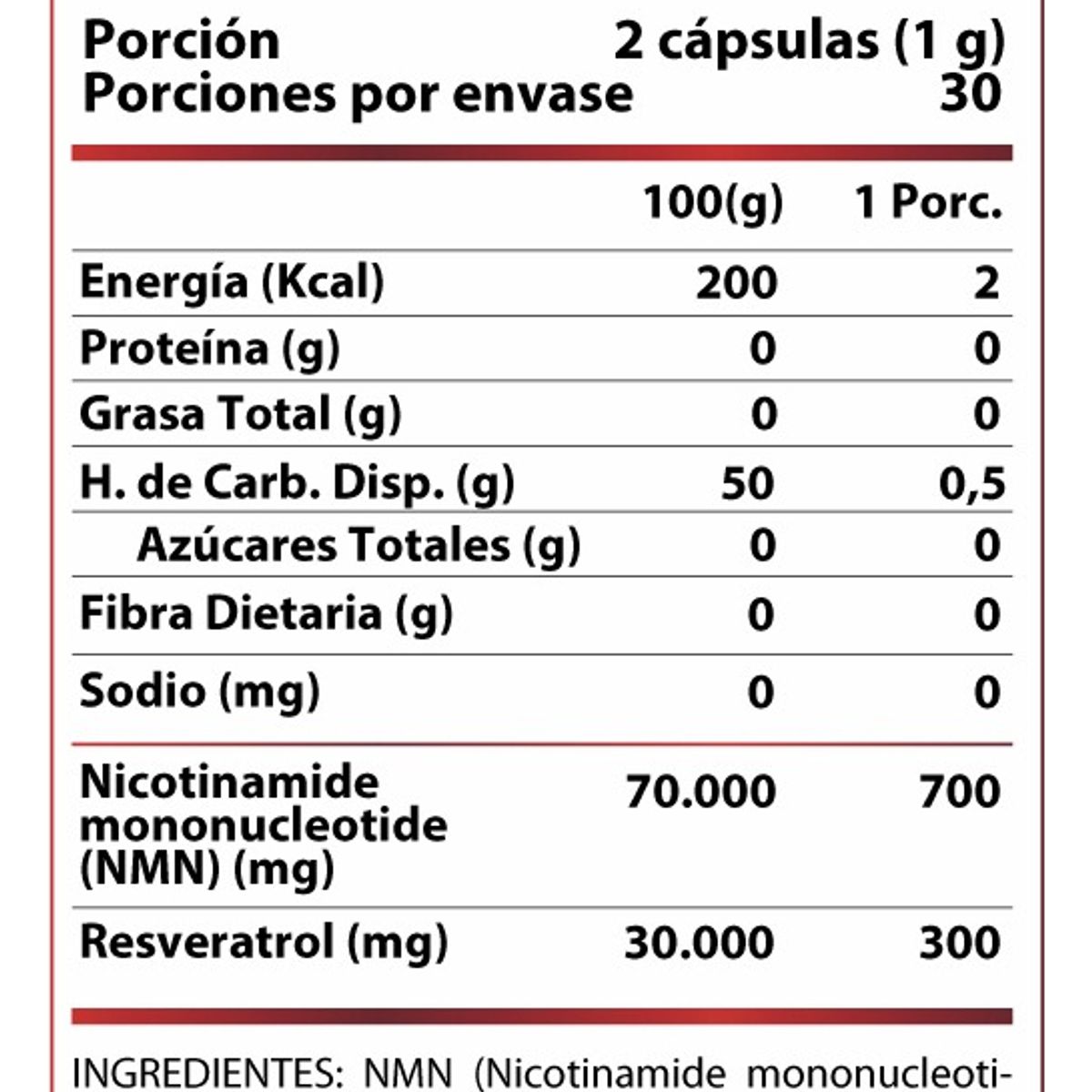 WINKLER NUTRITION - Nad+ Nmn + Resveratrol 60 Cápsulas