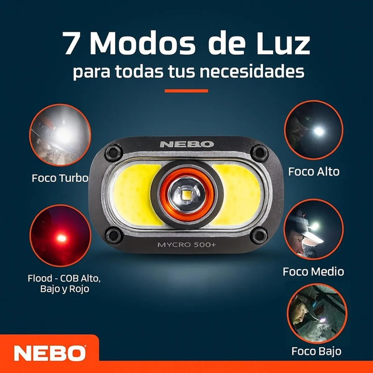 NEBO - Linterna Frontal Recargable NEBO Mycro 500 Lúmenes