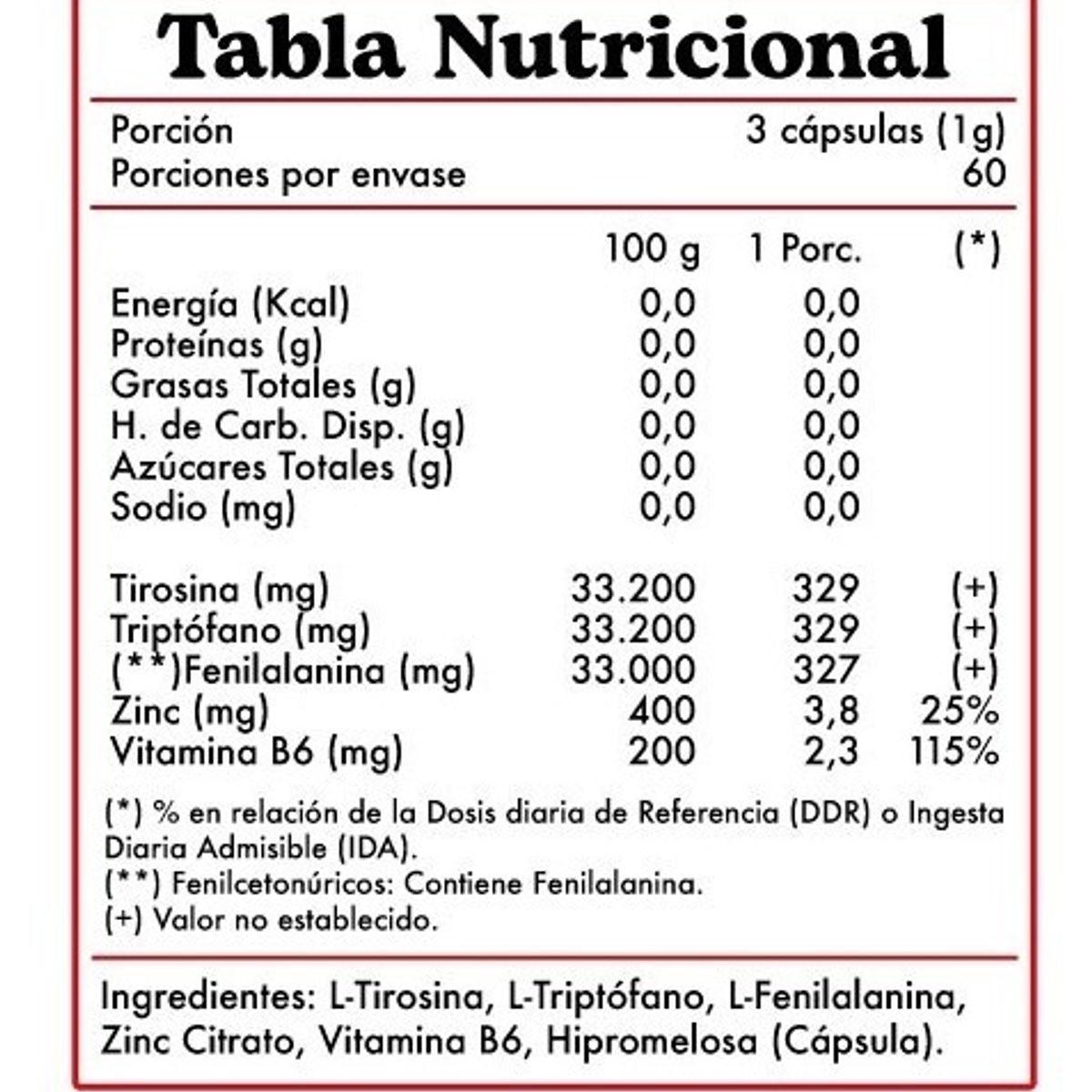 REVITTA WELLNESS - Happy Pils Energía/vitalidad/endorfinas/bienestar 180 Cáps.