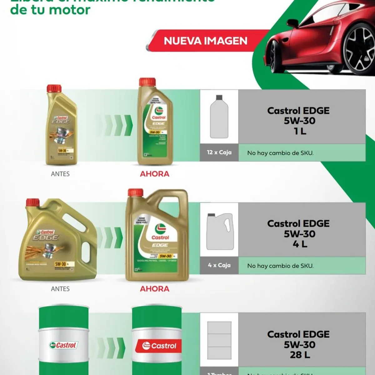 CASTROL - Castrol Edge 5w-30 Ll 6 Lt Dpf Sintetico Diesel Bencinero