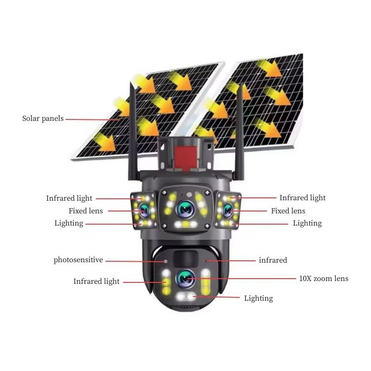 GENERICO - Cámara Vigilancia Solar Wifi Exterior Seguimiento Automático