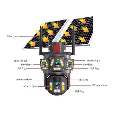 Imagen 2 del producto Cámara Vigilancia Solar Wifi Exterior Seguimiento Automático