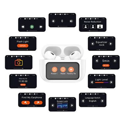 Imagen 2 del producto Auriculares con reducción de ruido Y pantalla tactil EW72 Blanco