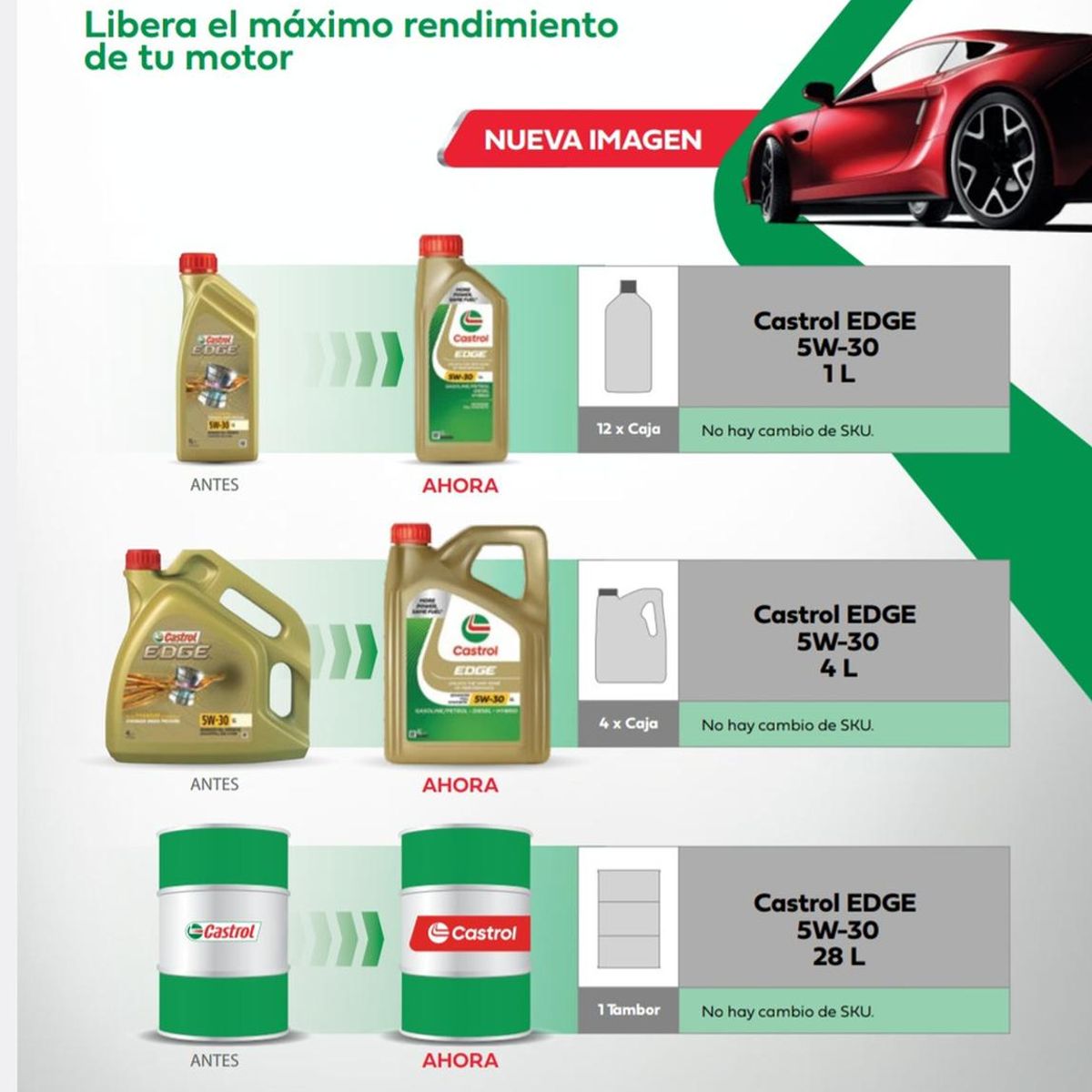 CASTROL - Aceite Motor Castrol 5w30 Sintético 10lt Diesel-bencinero