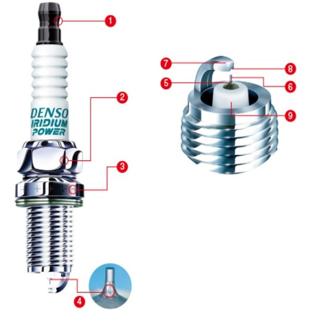 GENERICO - Bujía Iridium Denso Japón Para Motos Yamaha / Suzuki / Honda