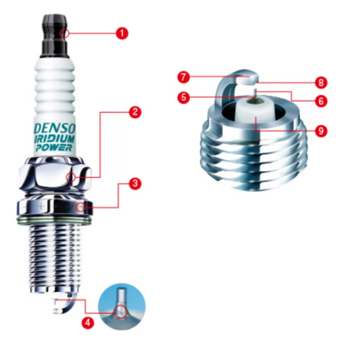 GENERICO - Bujia Para Moto Lkar8ea-9 / Sc20hr11 Iridium Original Denso