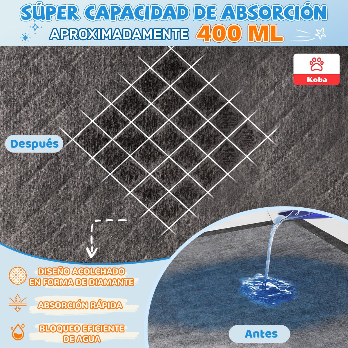 KOBA - 30 Pañales Para Perro Sabanillas Entrenamiento De Carbón Talla XL 60x90cm