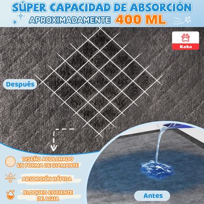 Imagen 2 del producto 30 Pañales Para Perro Sabanillas Entrenamiento De Carbón Talla XL 60x90cm