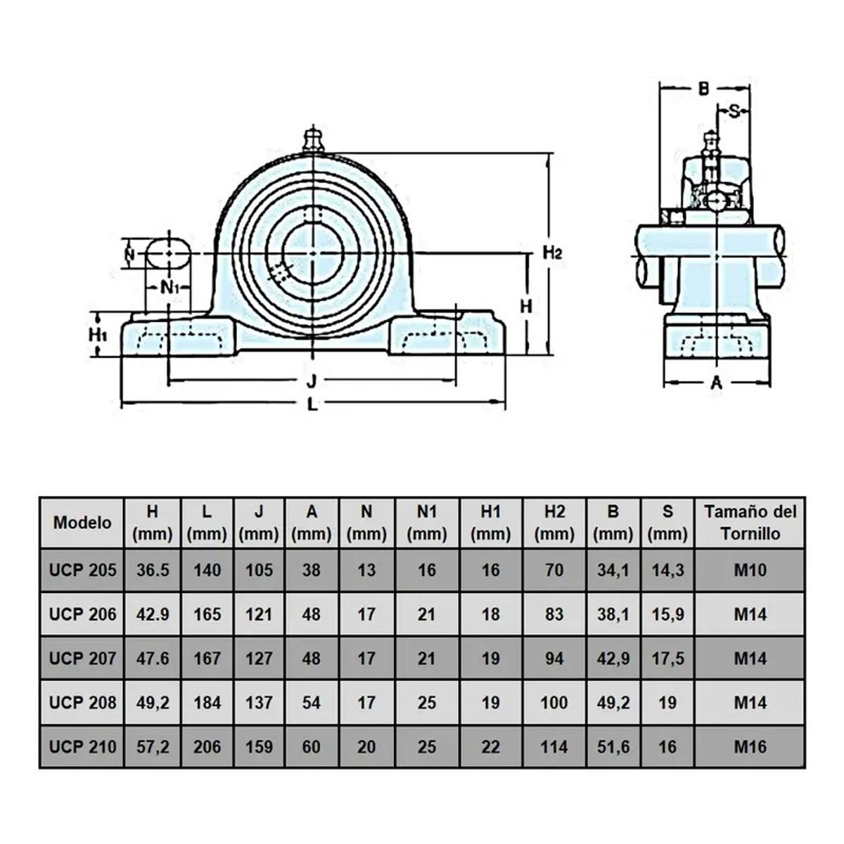 GENERICO - Soporte Ucp-206 (descanso O Chumacera P-206) Eje 30 Mm