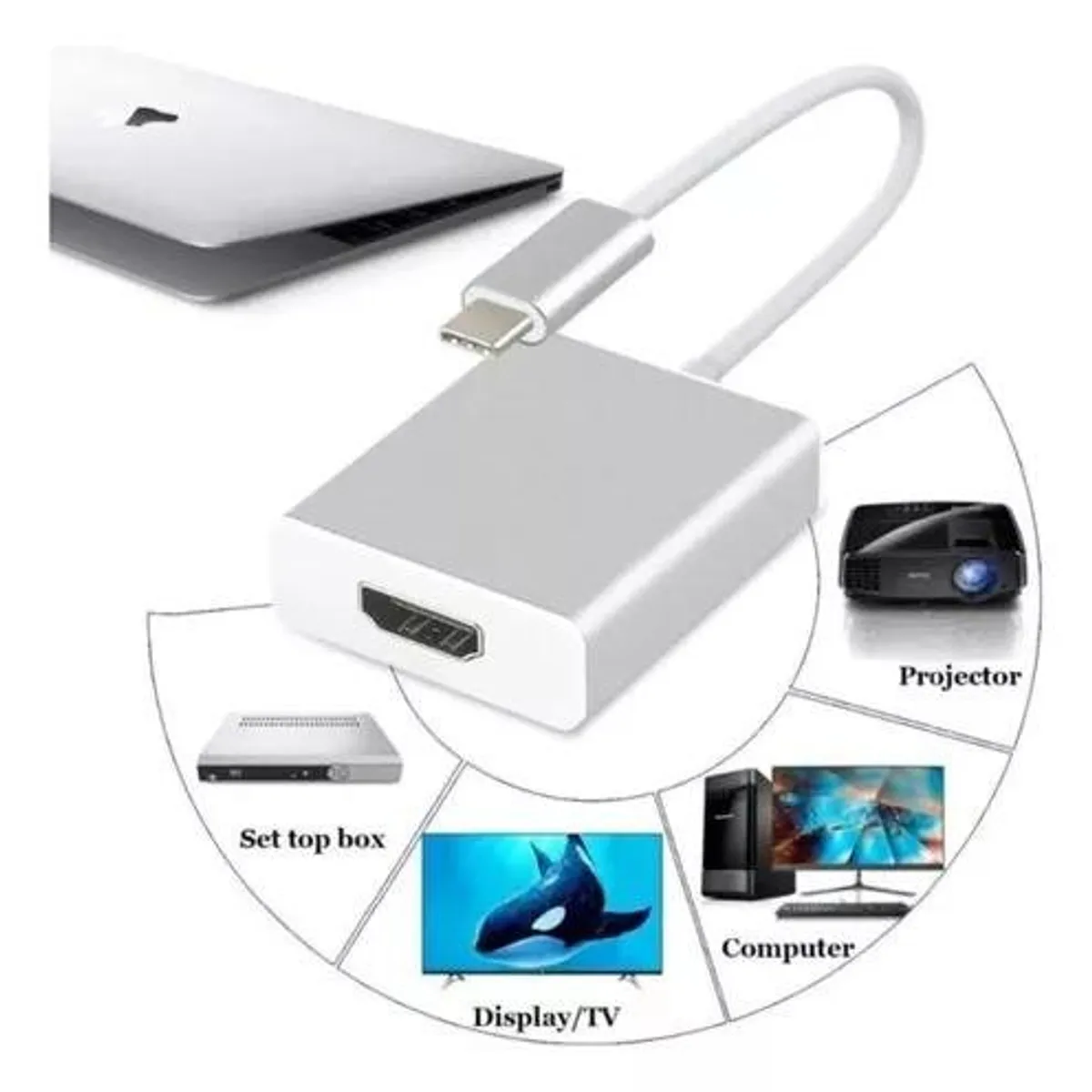 Adaptador Hub Tipo C A Hdmi 4k Usb C 3.1 Macbook Pc, marca GENERICO - Foto Principal