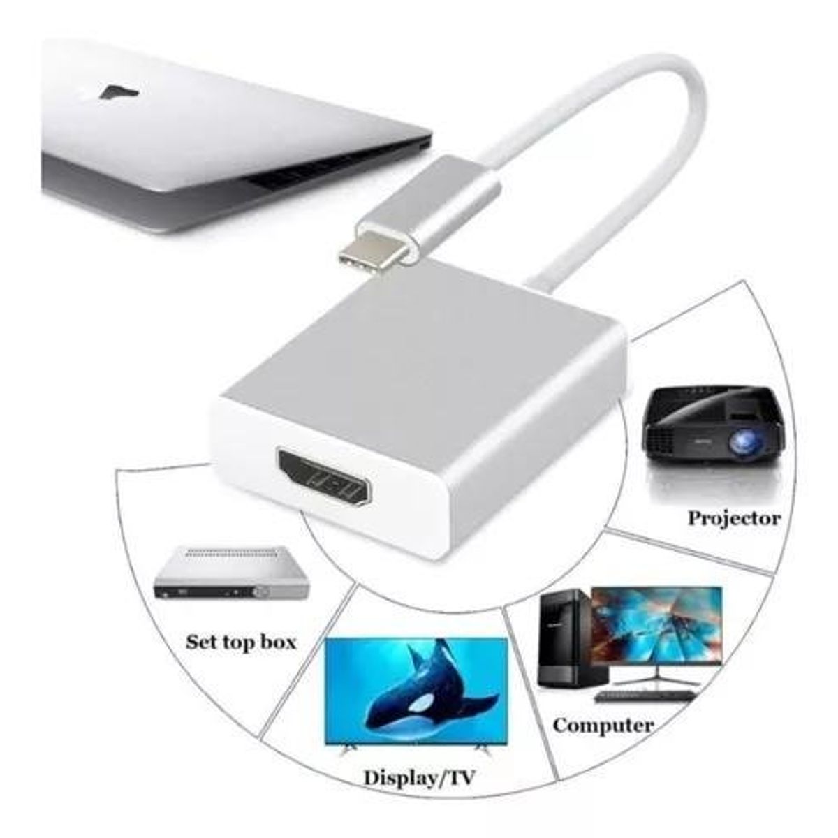 Adaptador Hub Tipo C A Hdmi 4k Usb C 3.1 Macbook Pc, marca GENERICO - Foto Principal