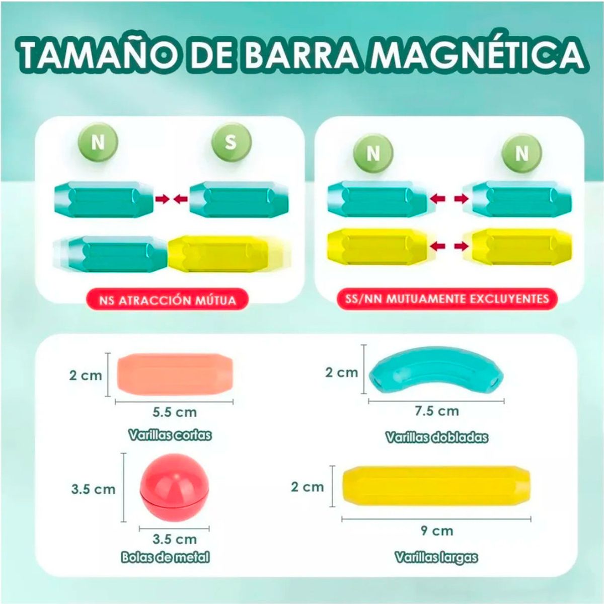 HOMEBRANDT - Bloques Magnéticos 2 en 1 De Varillas 3D 84 pzs Con Balde