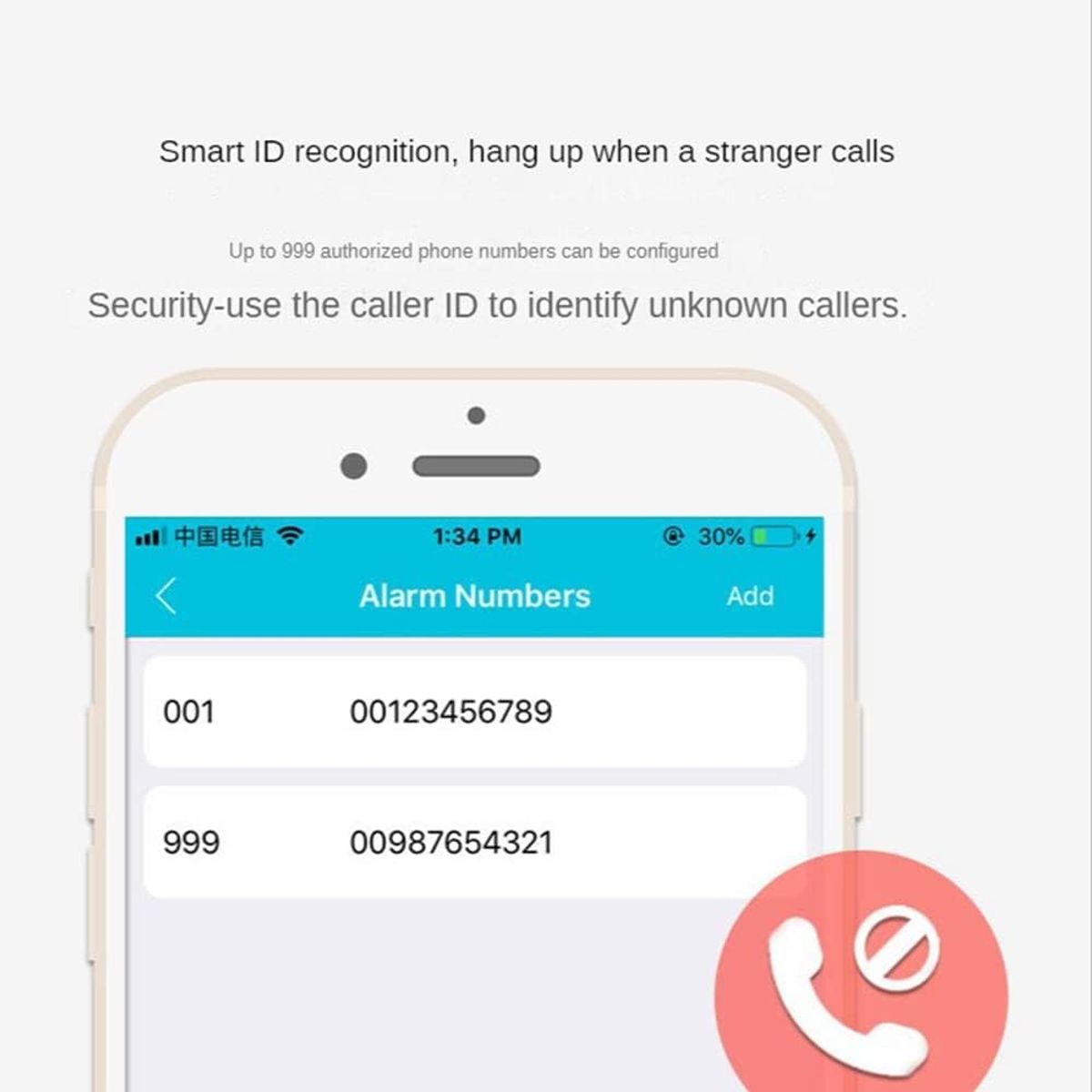 KUANGYE - Modulo De Apertura Rtu5024 Gsm 4g/3g 200 Usuarios