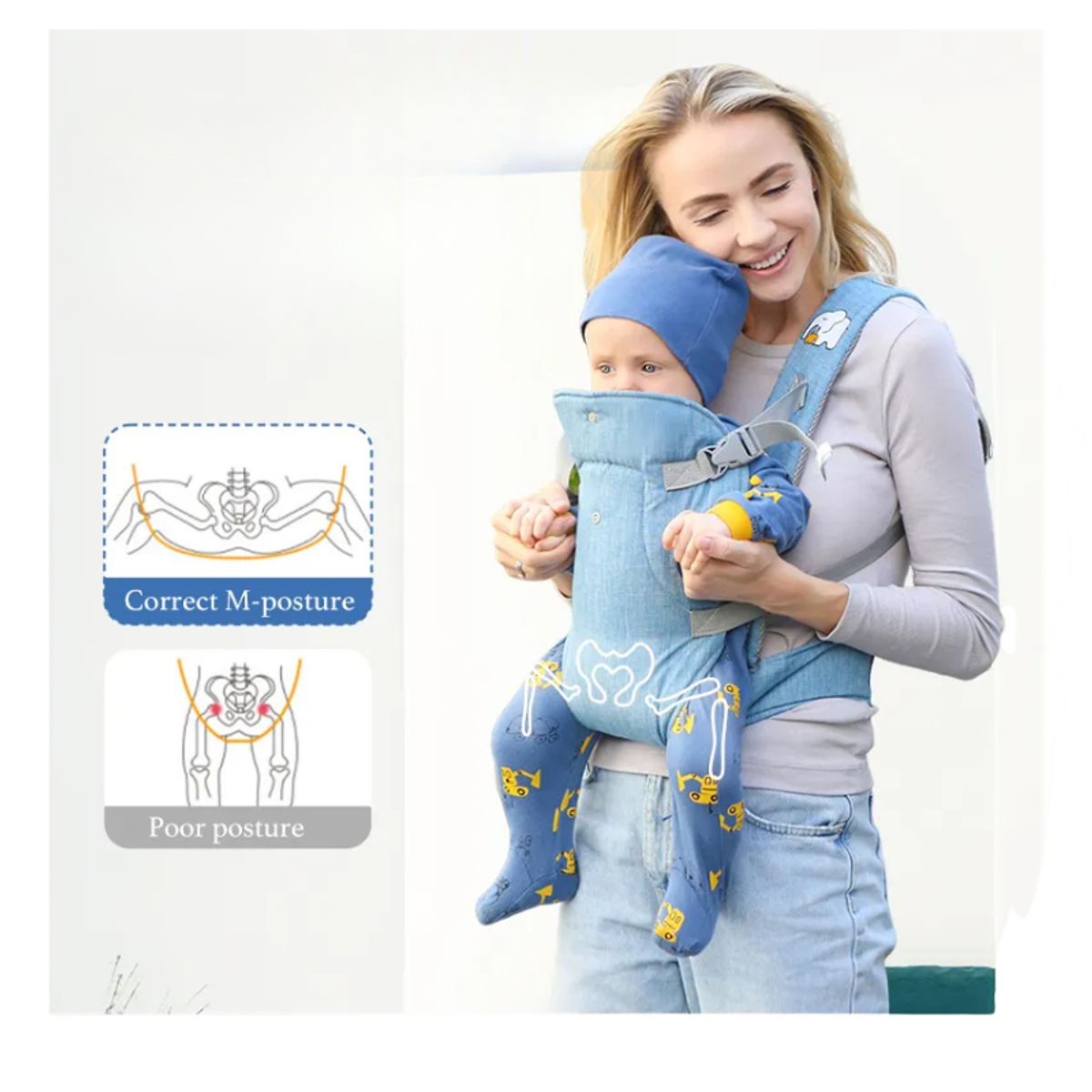 GENERICO - Mochila Cangurera Para Bebé Ergonómica, 4 Formas De Porteo