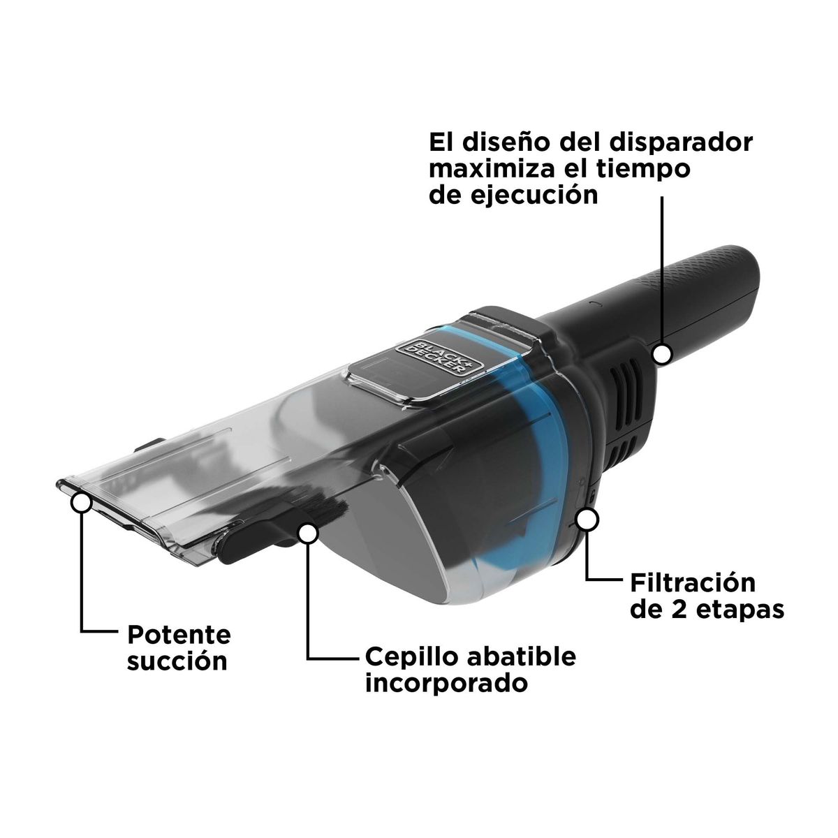 BLACK+DECKER - Aspiradora de mano 8V BLACK+DECKER HNVD220V8-B2C