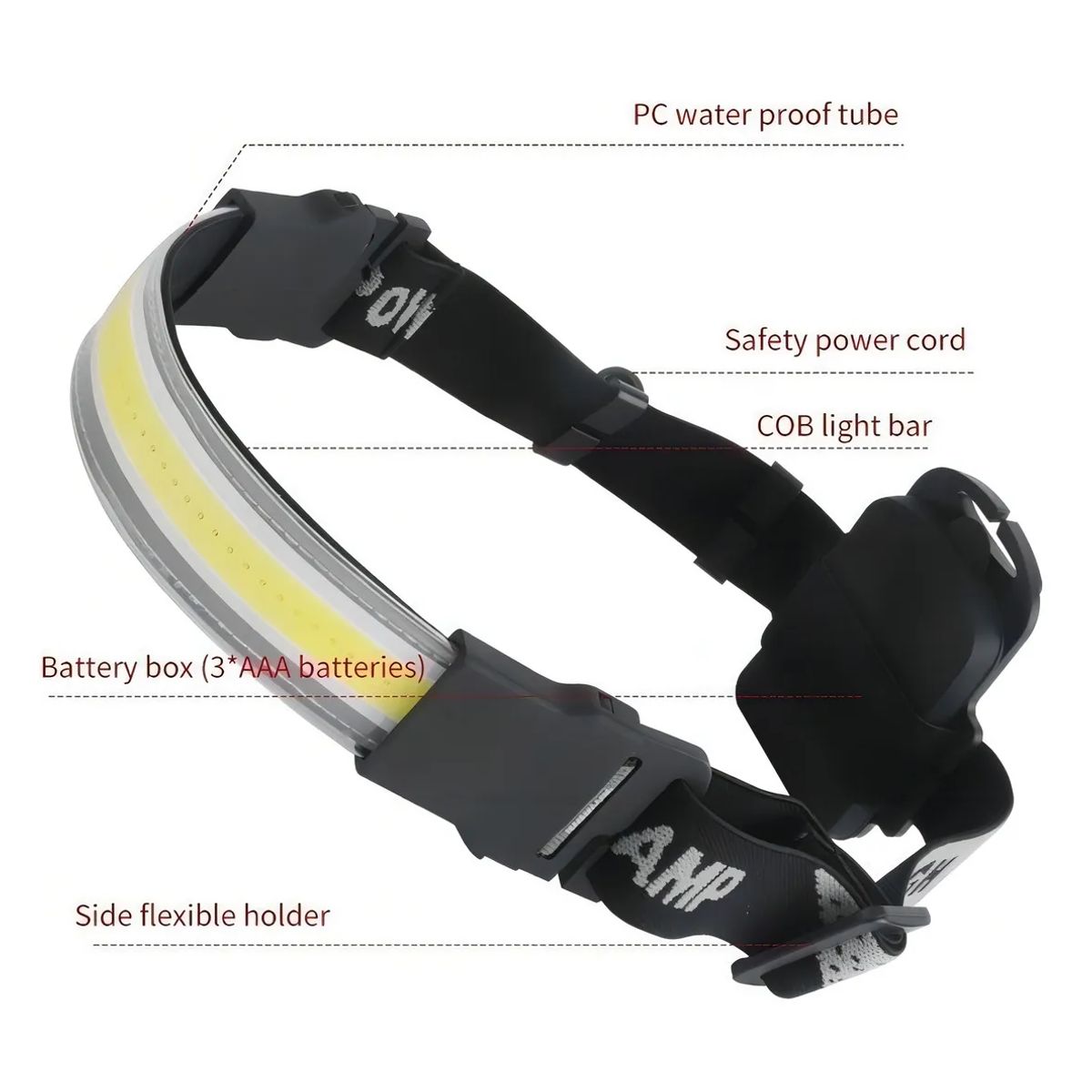 GENERICO - Linterna Frontal Led Brillante Luz Camping Lampara De Cabeza Color de la luz Fix