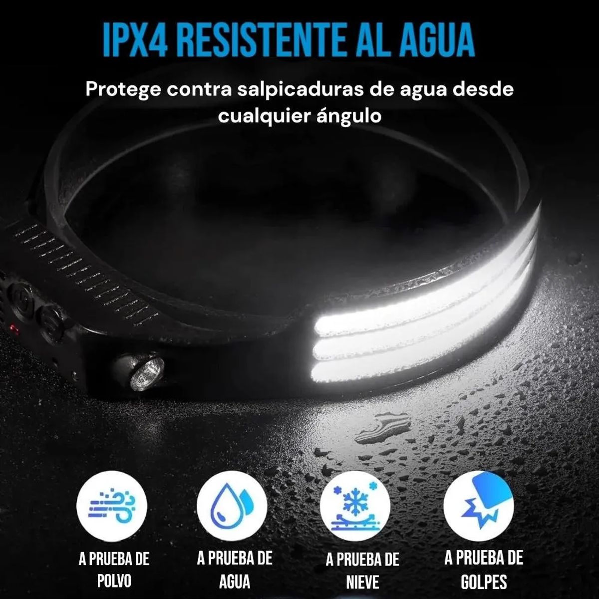 GENERICO - Linterna Cintillo 3 Led Frontal Con Sensor Recargable
