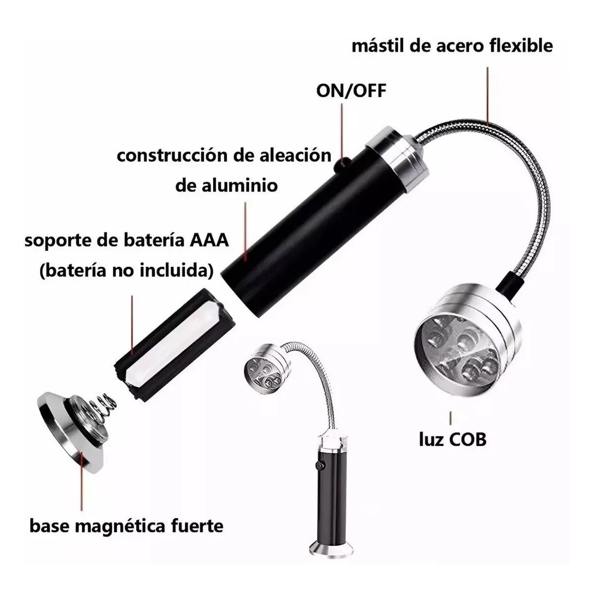 GENERICO - Set 2 Linternas Luz Led Magnética Parrilla Asado Quincho Bbq