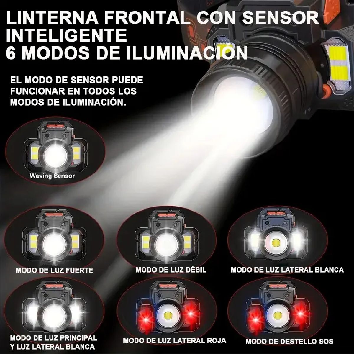 GENERICO - Lámpara Minero Inductivo Linterna Minera Recargable Cacería