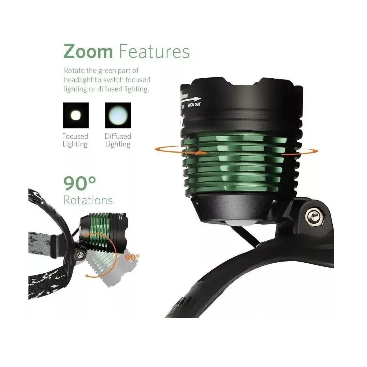 GENERICO - Linterna Frontal Recargable Foco Minero Foco Led Para Cazar