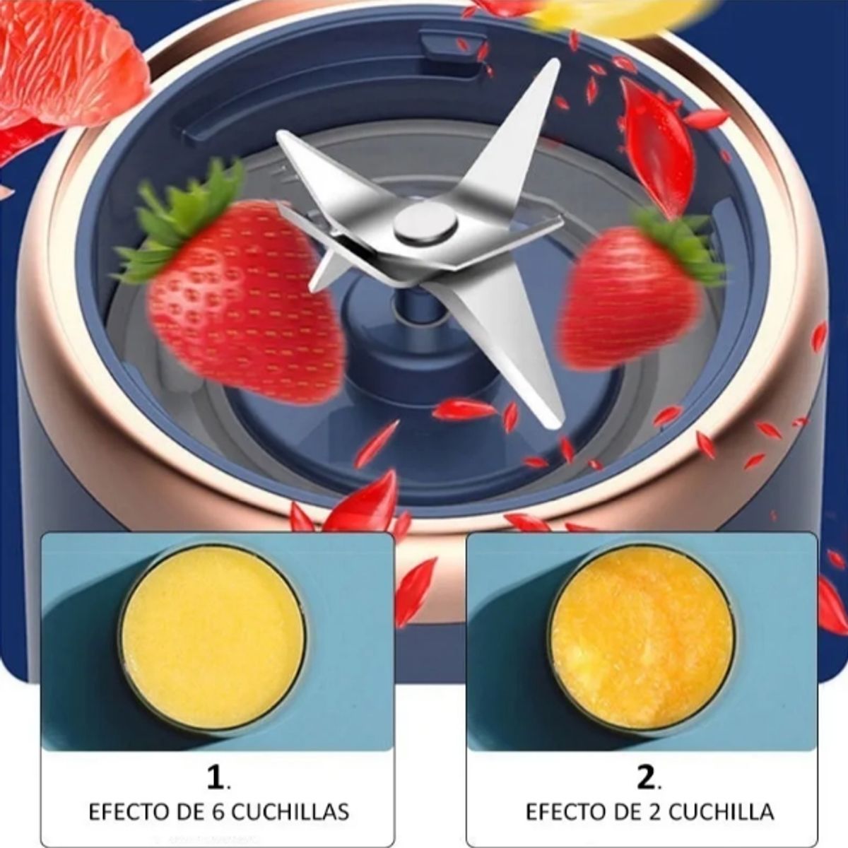 TNAKIEX - Mini Licuadora De Frutas Exprimidora Portátil 6cuchillas Usb