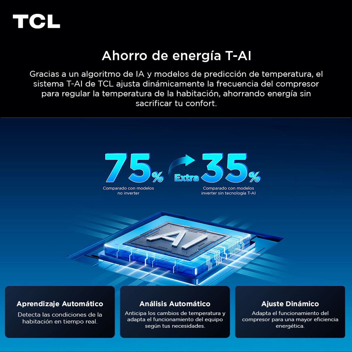 TCL - Aire Acondicionado Inverter TCL SaveIN 24000 BTU WIFI