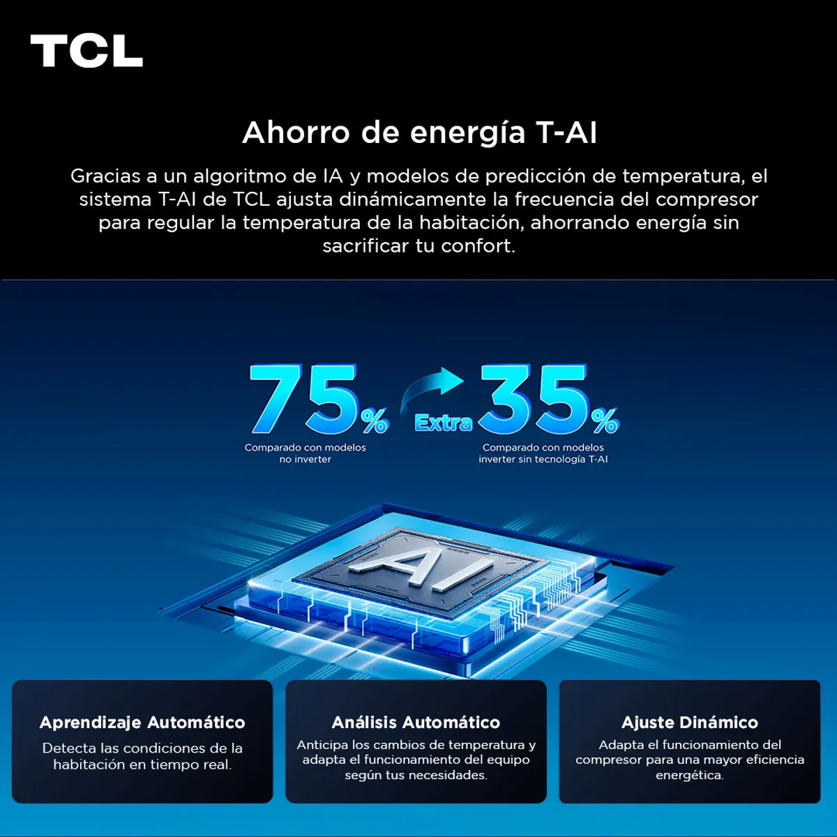TCL - Aire Acondicionado Inverter TCL SaveIN 18000 BTU WIFI