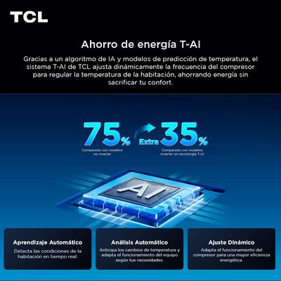 Imagen 2 del producto Aire Acondicionado Inverter SaveIN 18000 BTU WIFI