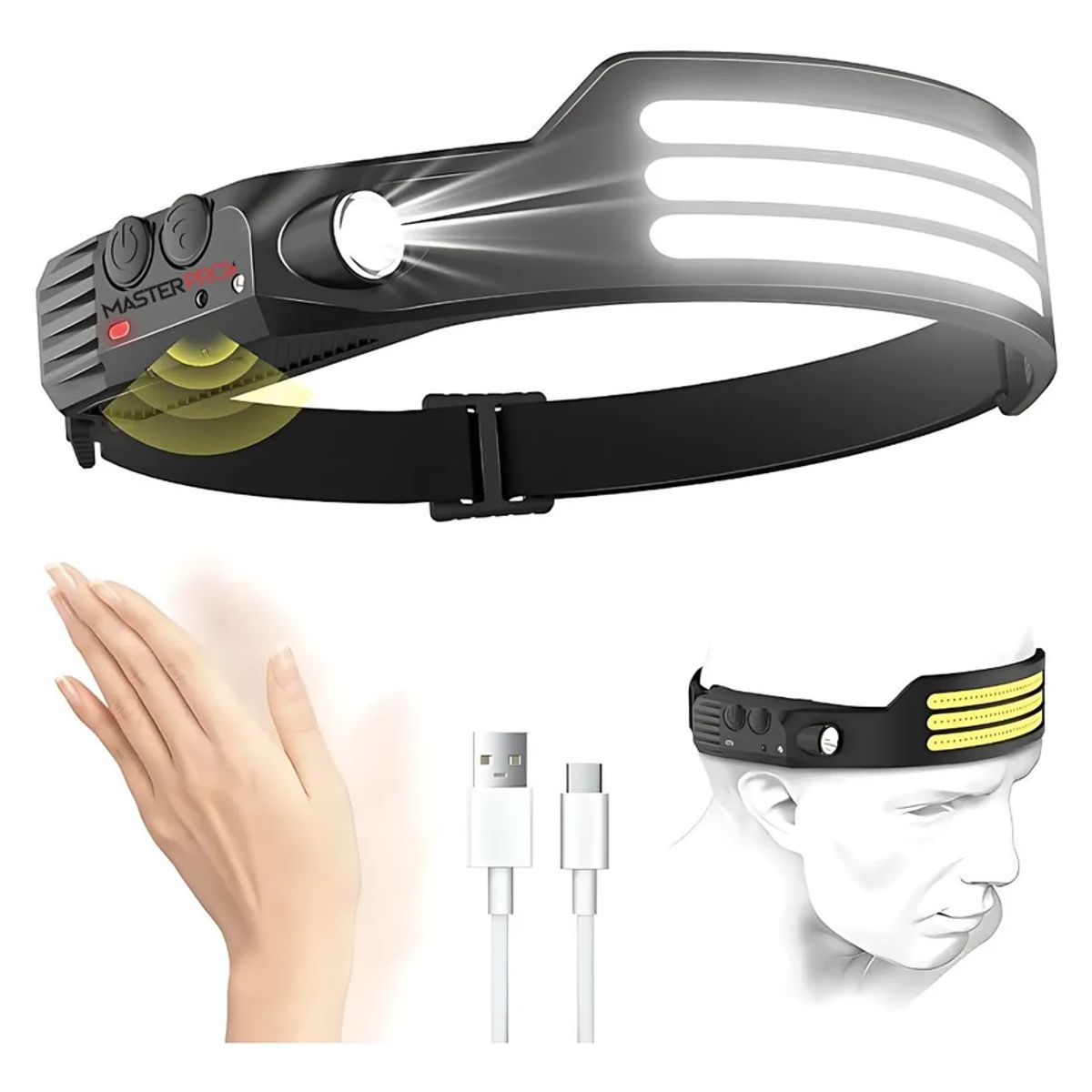 GENERICO - Linterna Cintillo De Cabeza 3 Tiras Led Con Sensor Recargable Negro Master Prox®
