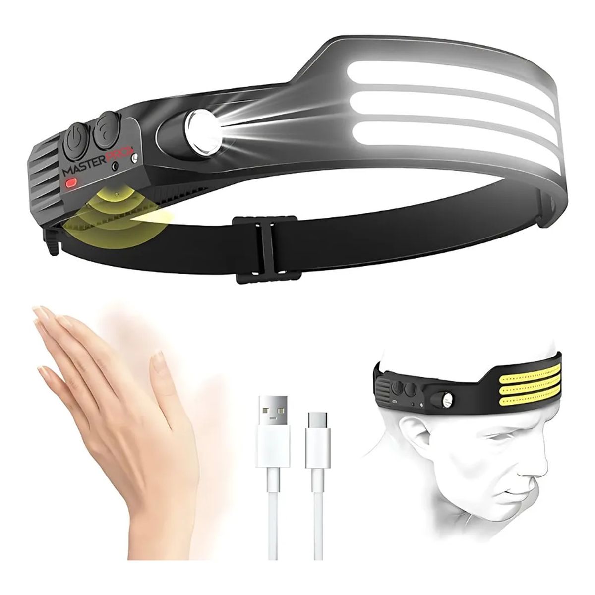 GENERICO - Linterna Cintillo De Cabeza 3 Tiras Led Con Sensor Recargable Negro Master Prox®