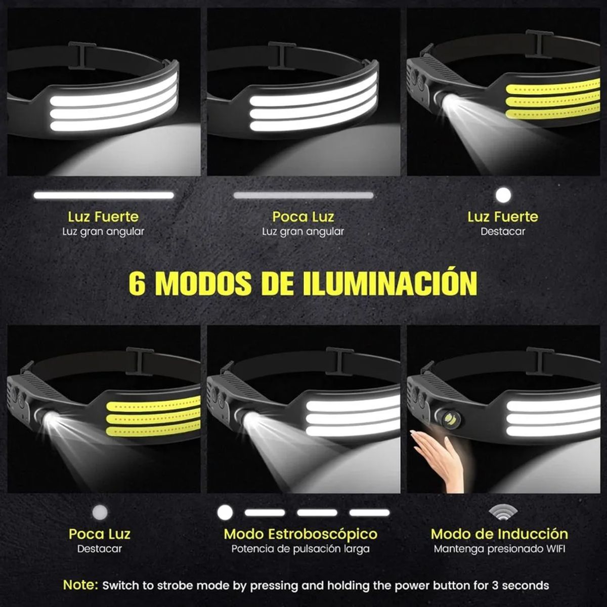 GENERICO - Linterna Cintillo De Cabeza 3 Tiras Led Con Sensor Recargable Negro Master Prox®