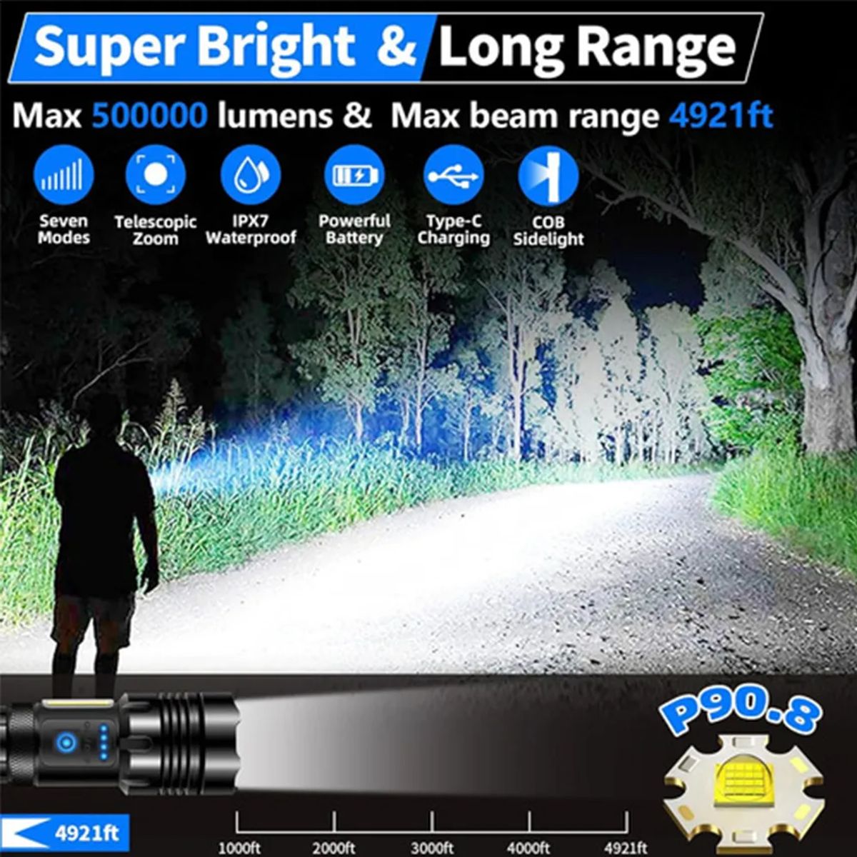 GENERICO - Linterna Táctica Led Brillante De 90000 Lm Recargable Tipo-c