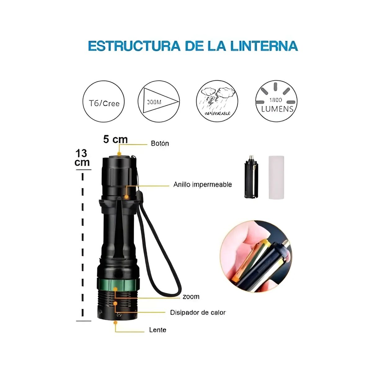GENERICO - Linterna Led Camping Linterna Tactica 18000 Lumens Camping Color de la linterna Negro Color de la luz Blanco