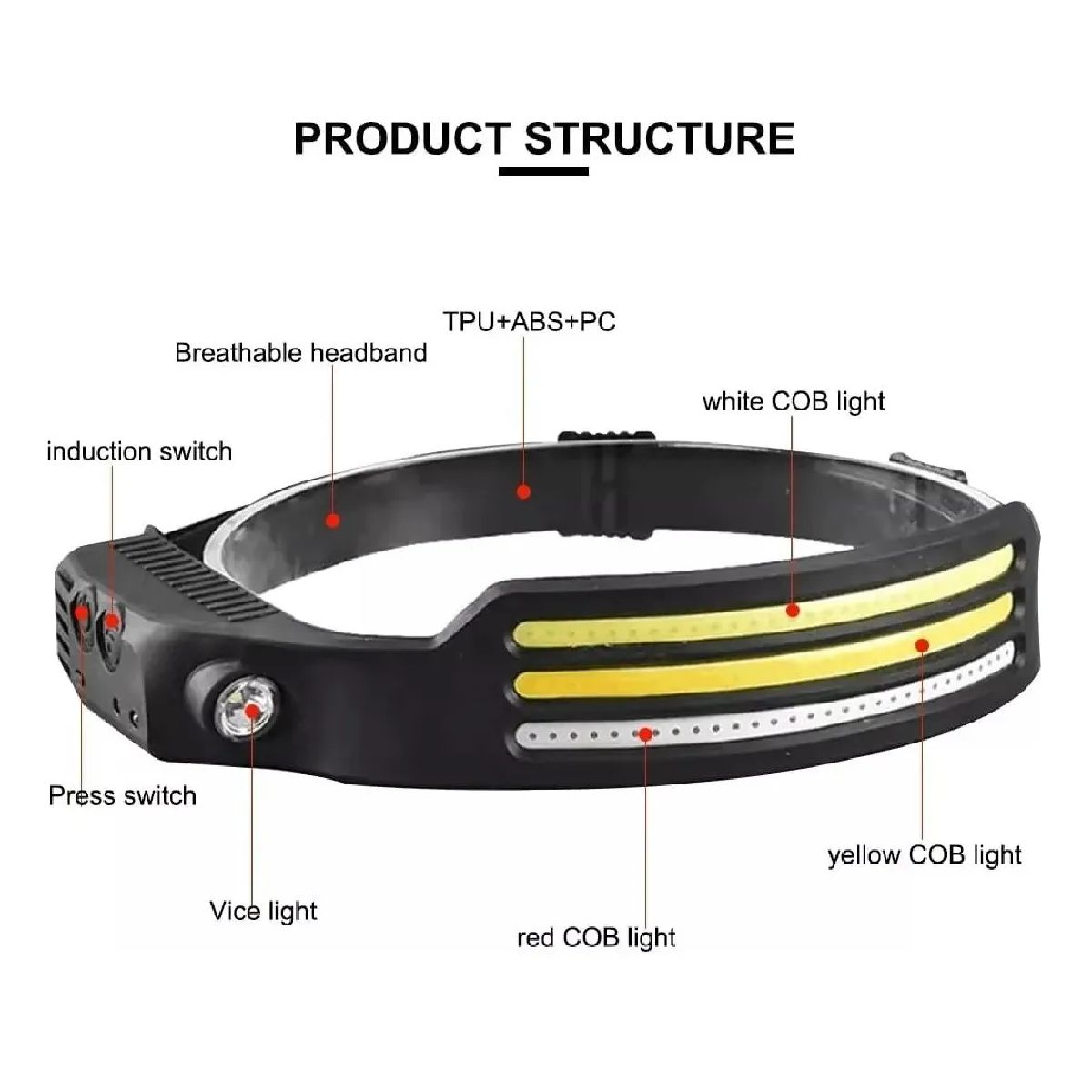 GENERICO - Linterna Led Tactica Zoom Swat Led Cree Q5 Recargable