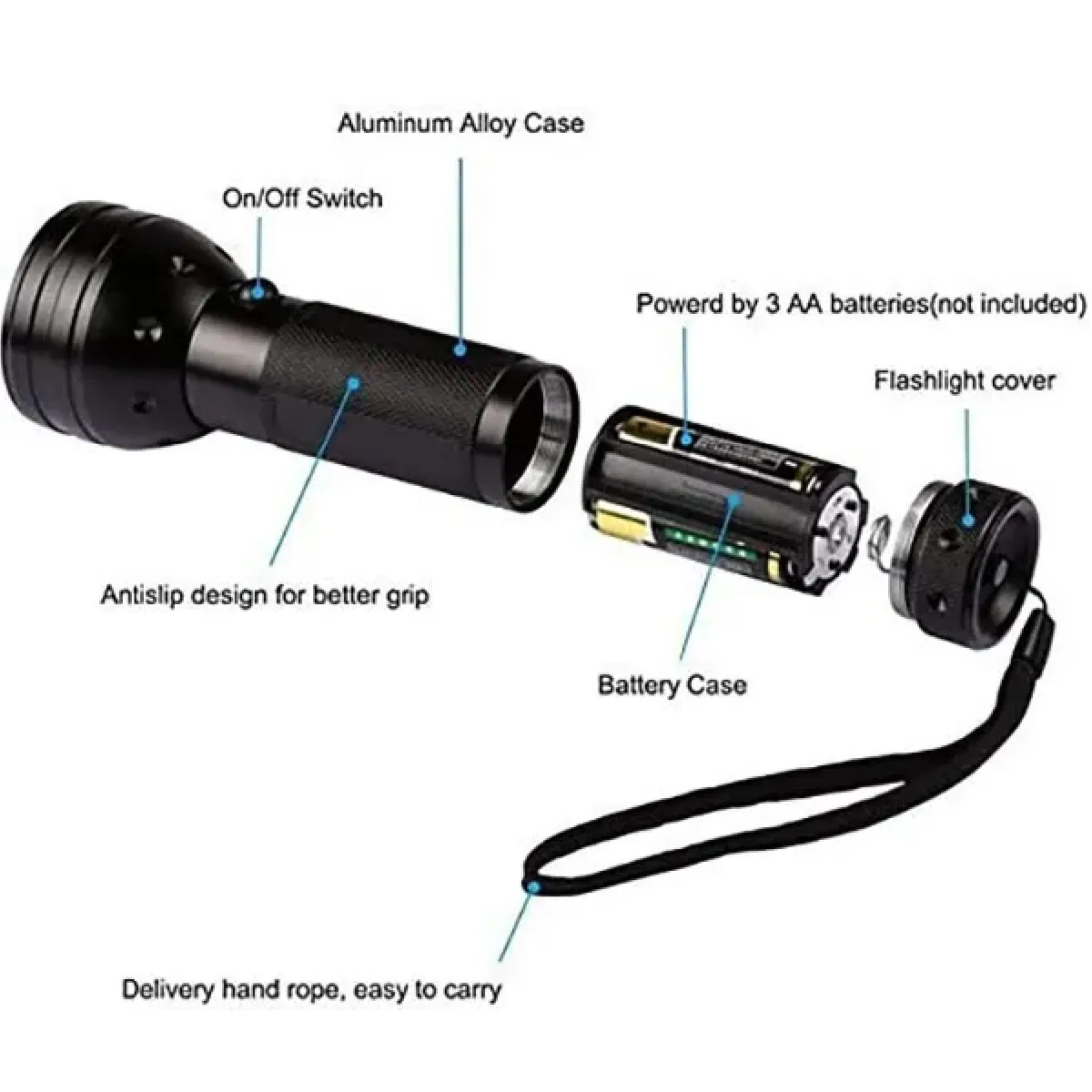 GENERICO - Linterna Ultravioleta 51 Led Uv Detectora Sustancias Lampara Rayos Ultravioleta