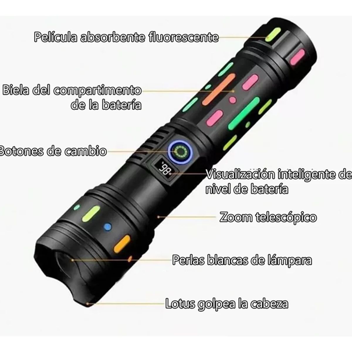 GENERICO - 20000lm Linterna Táctica Alta Potencia Con Pantalla Digital