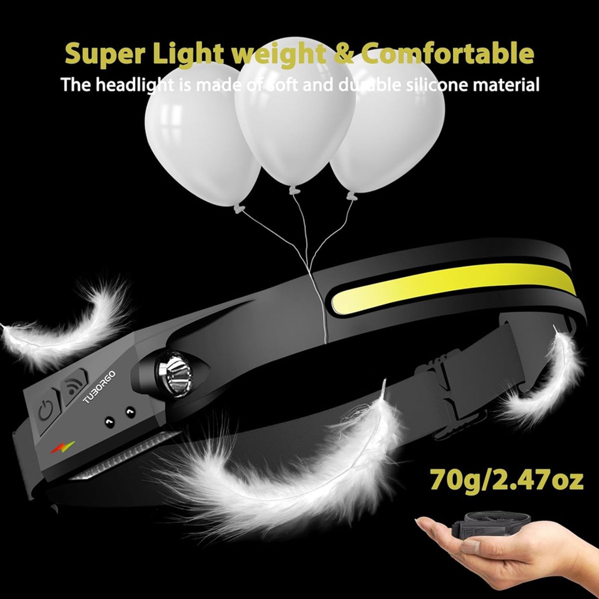 GENERICO - Cinta Led Ajustable Con Dos Linternas Para Cabeza De Pescado Relojes De Muñeca Led