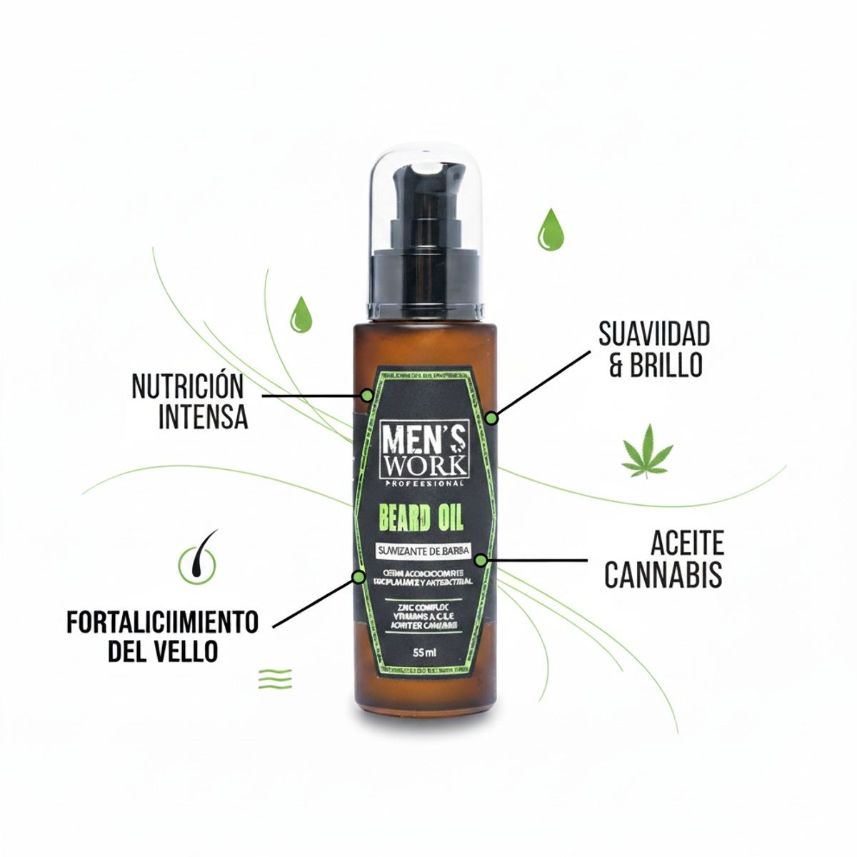 CLOE - Aceite para Barba Mens Work 55ML