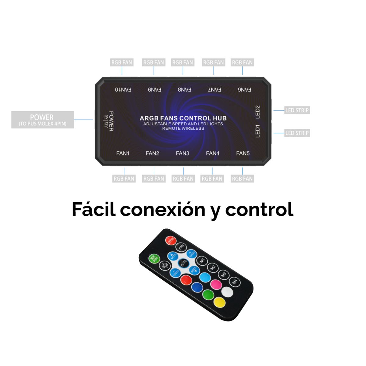 KRONOS - Hub Controlador de Ventiladores de 6 Pines para Pc con control remoto