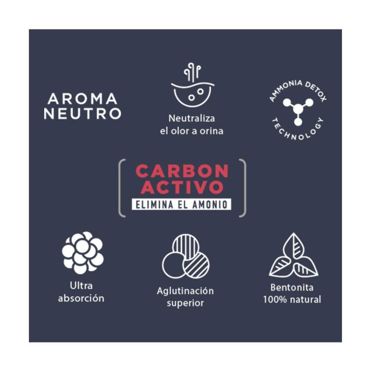 LONDON - Arena Aglutinante London Cats con Carbon Activado 7Kg