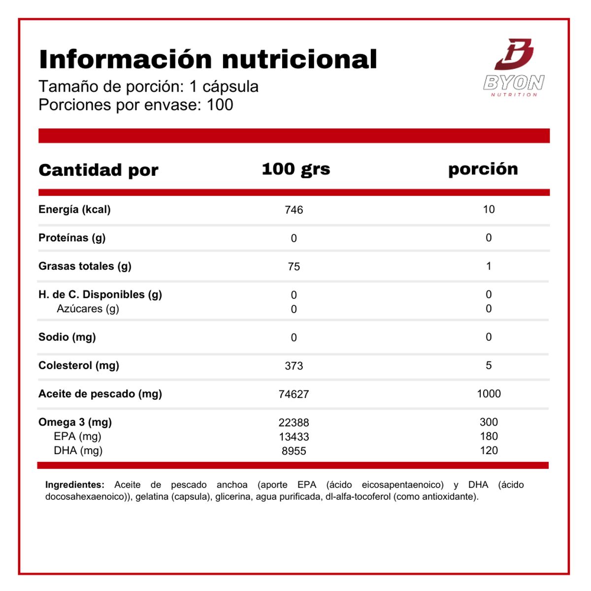 SUNVIT - Fish Oil 1000mg 100 softgels