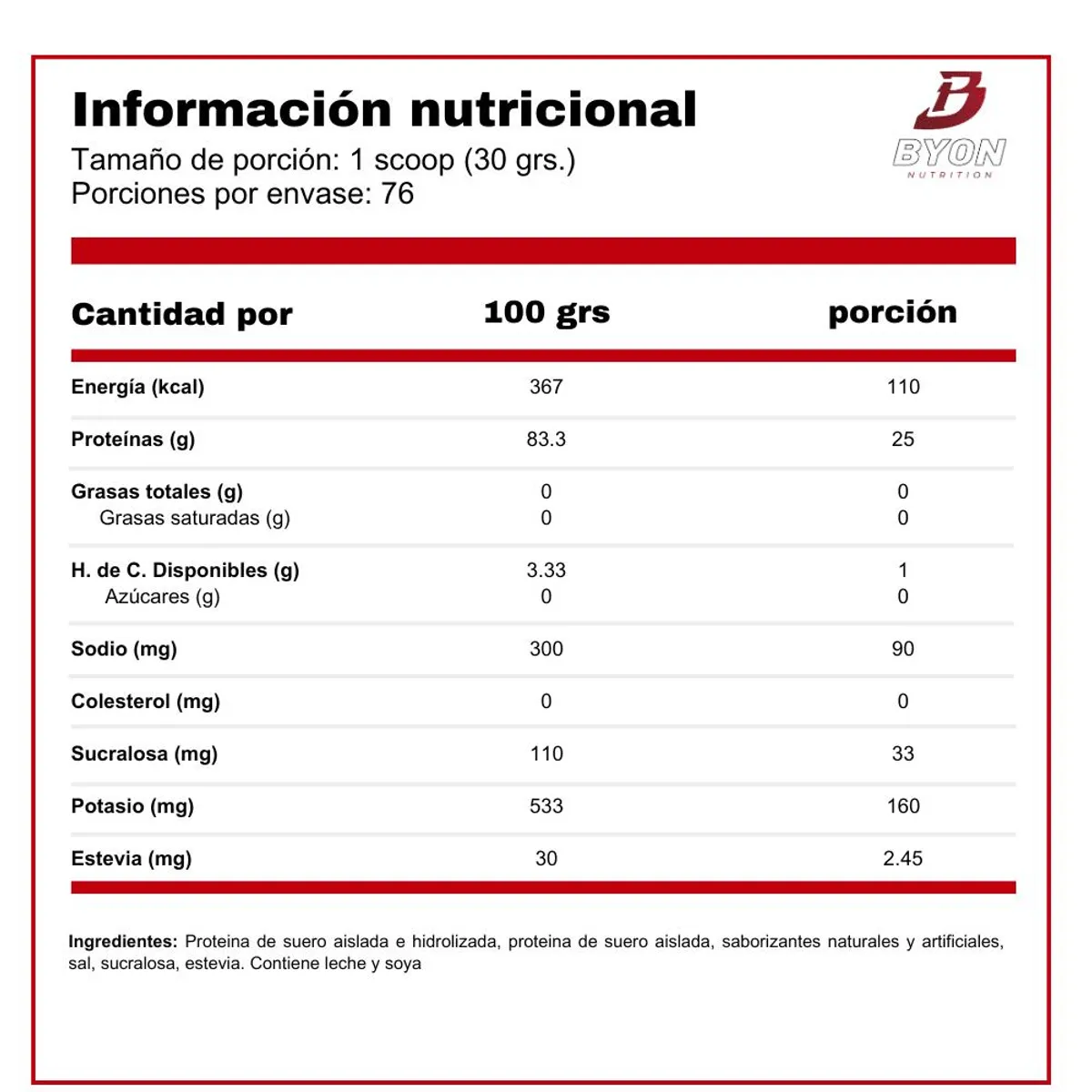 DYMATIZE - ISO 100 Dymatize Proteína Hidrolizada y Aislada - Cookies an