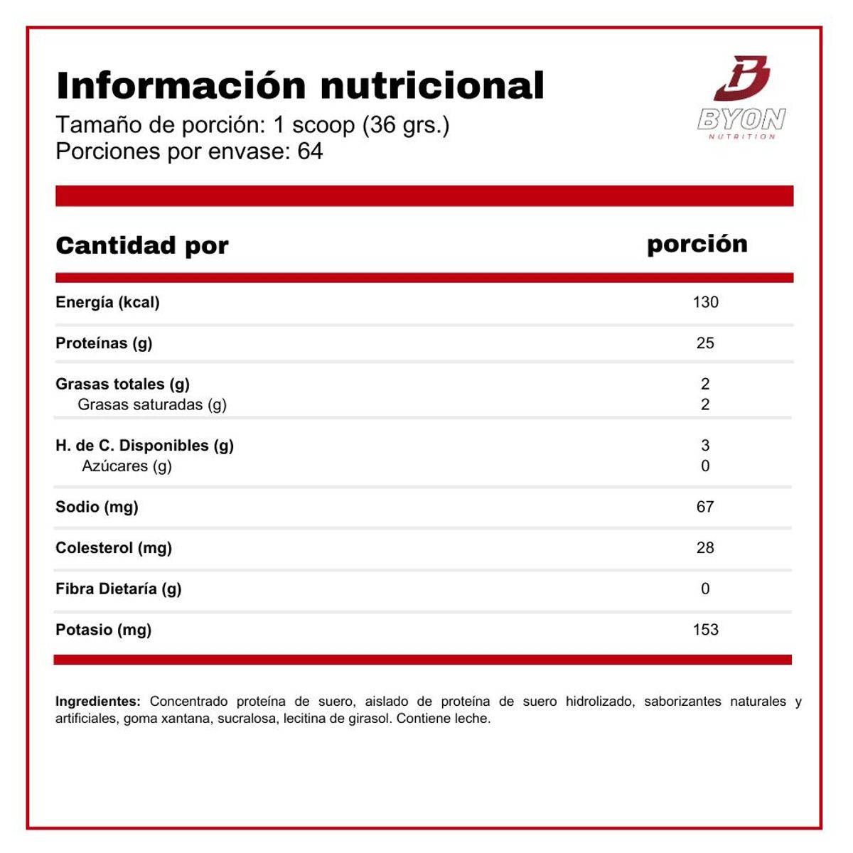 LANDERFIT - Premium Whey Protein 5lbs - Frutilla