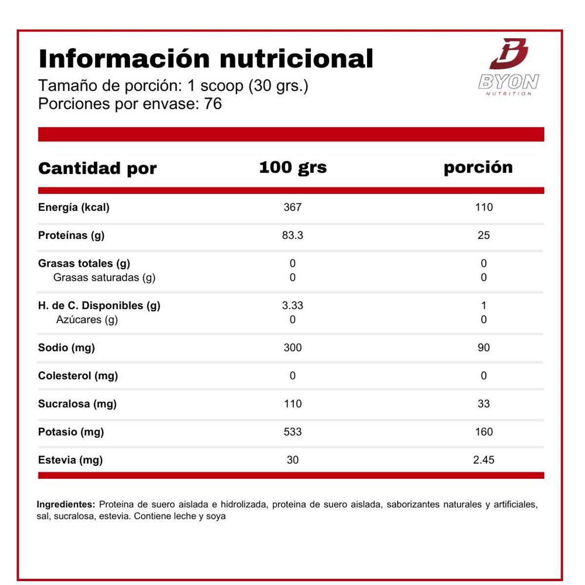 DYMATIZE - ISO 100 Dymatize Proteína Hidrolizada y Aislada - Chocolate