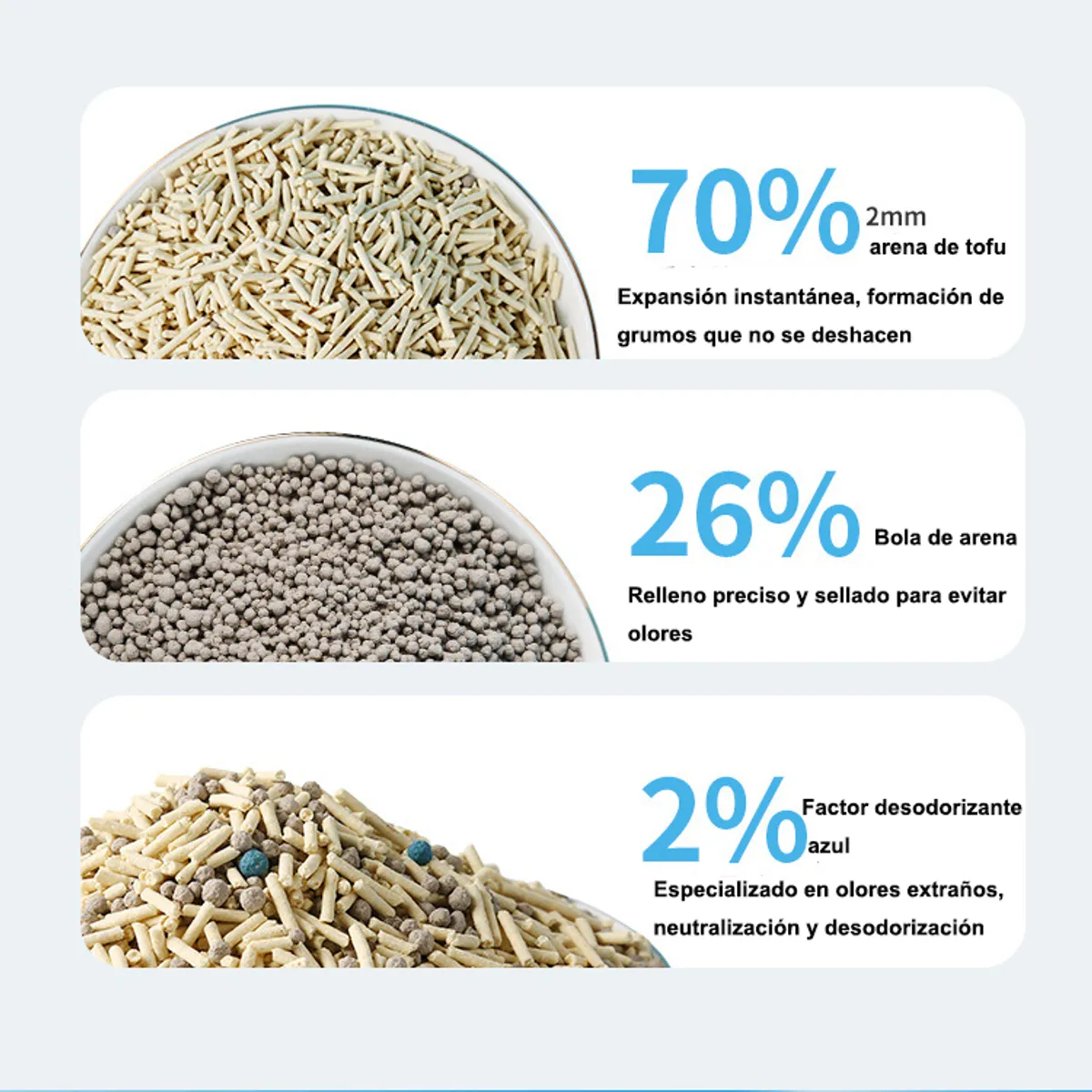 EVERSO - Arena Para Gatos De Tofu Biodegradable 20kg  Pack 10 X 2kg